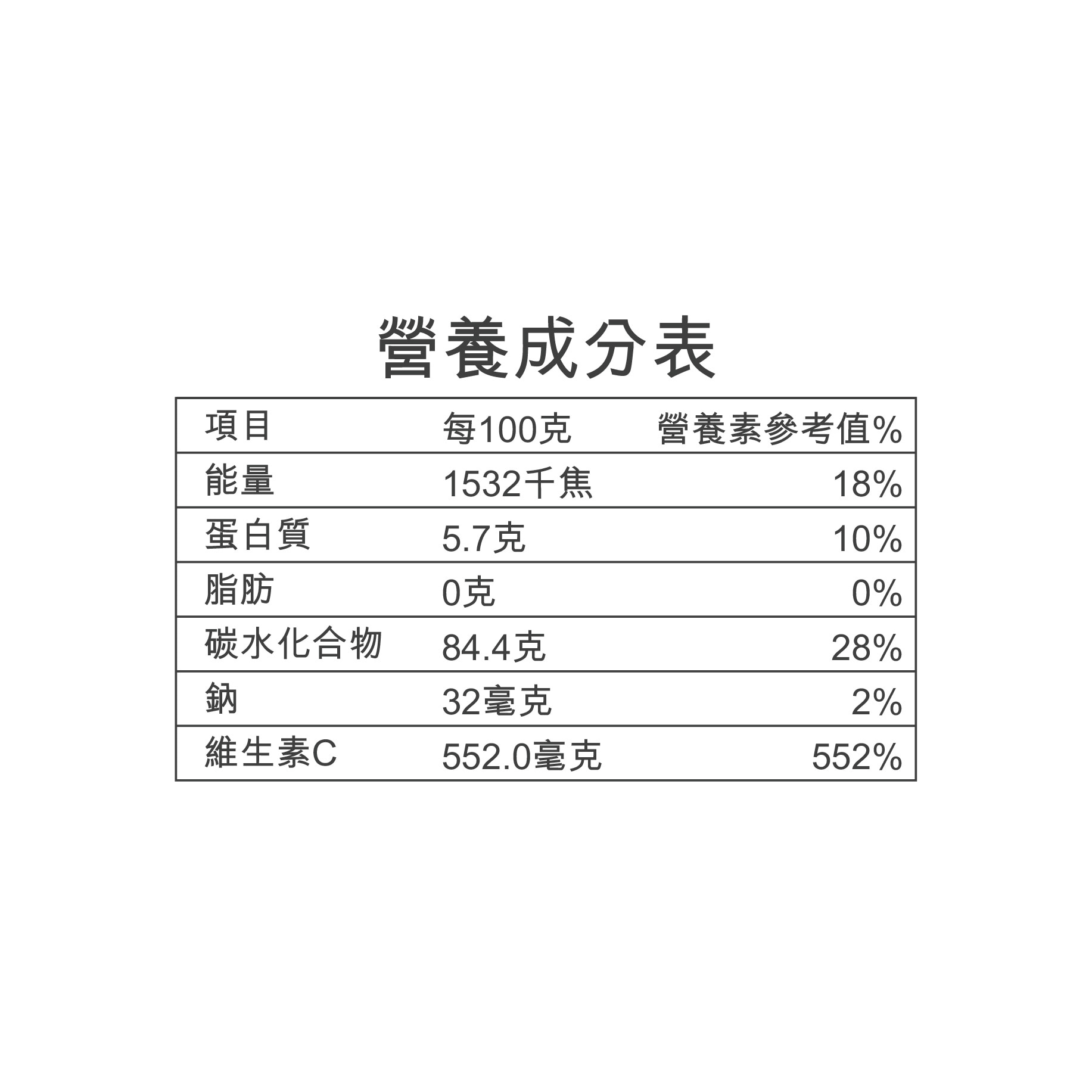 新奇士 果然爆汁軟糖香檳瓶裝 (雜果味) 156克 (1瓶)